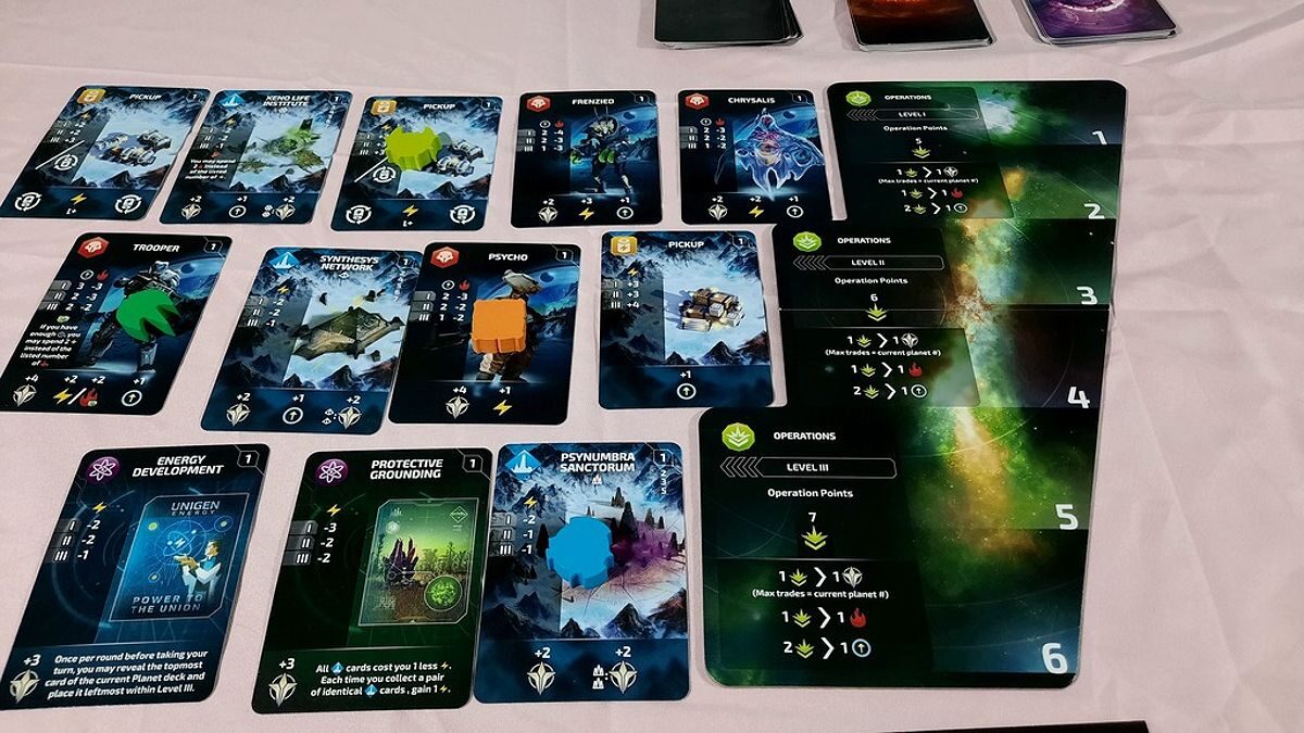 Lượt chơi của game bàn Planetfall